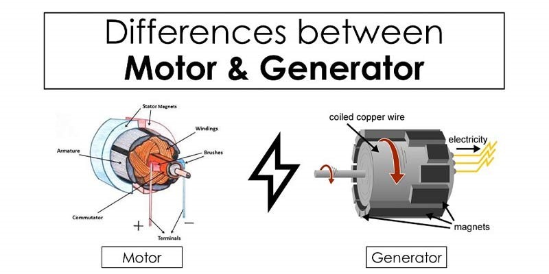 ارزیابی تفاوت الکتروموتور و ژنراتور از لحاظ نحوه کاربرد