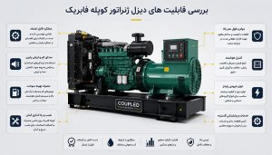 بررسی قابلیت های دیزل ژنراتور کوپله فابریک